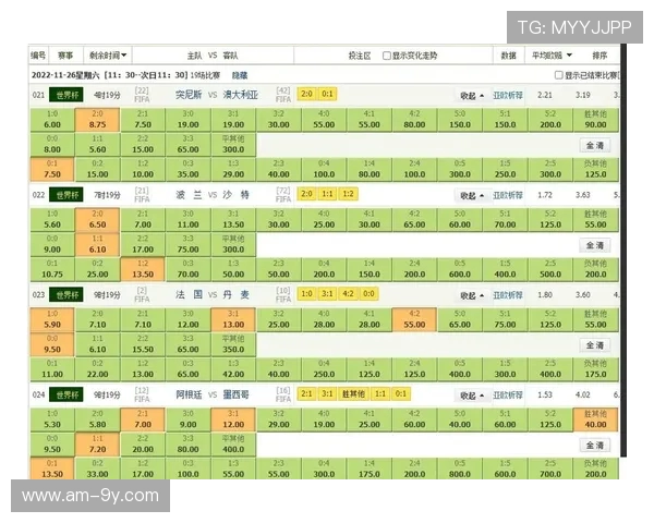 围绕球探足球比分旧版聚焦卡塔尔赛事深度解析体验优化升级前瞻篇 围绕球探足球比分旧版聚焦卡塔尔赛事深度解析体验优化升级前瞻篇